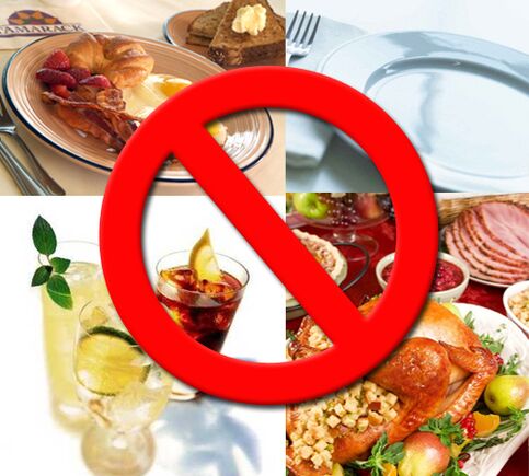 Prohibited foods during gastritis