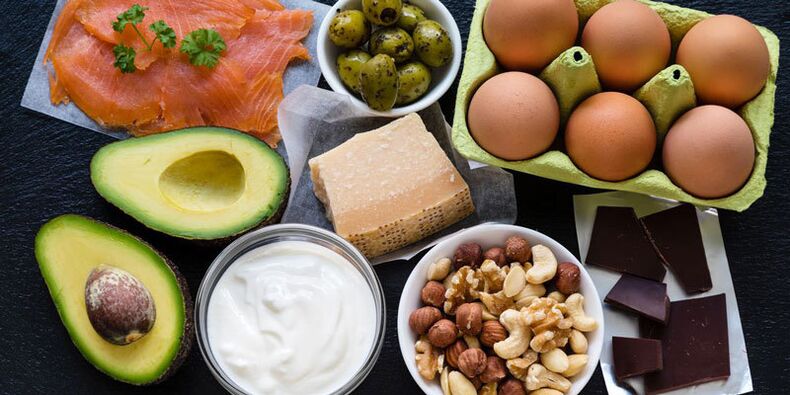 Basic foods on the ketogenic diet