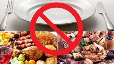 Prohibited foods during gastritis